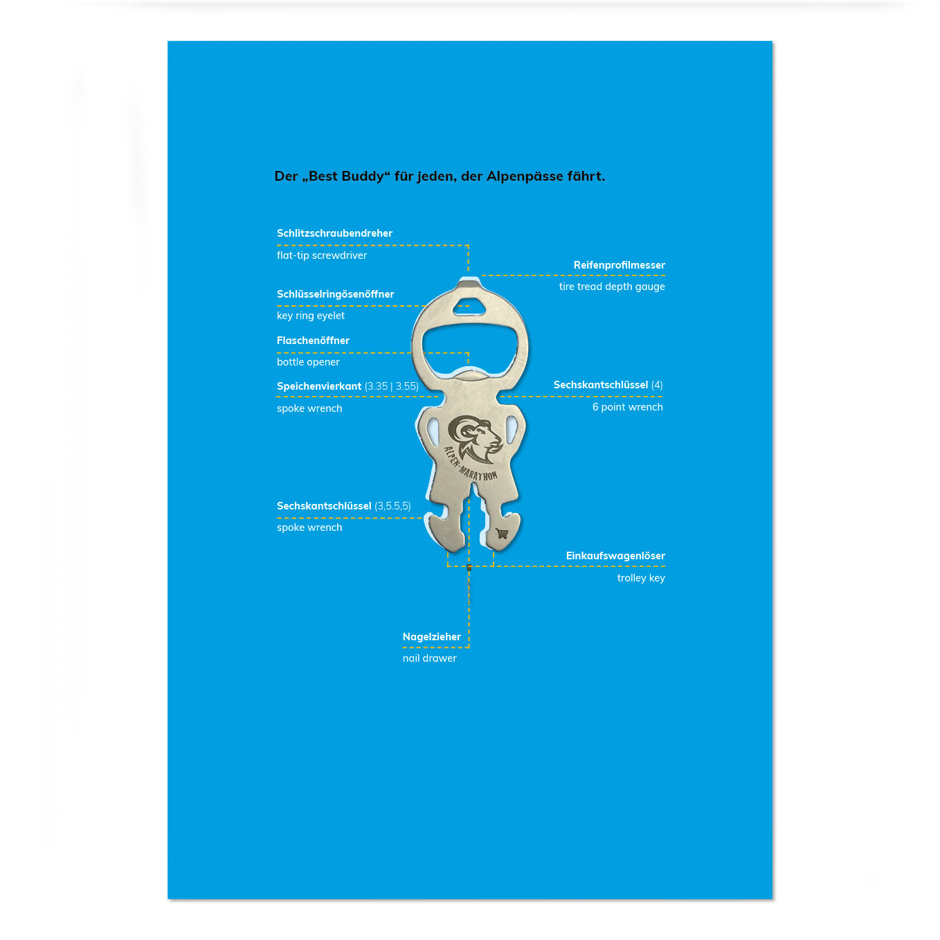 Best Buddy Multitool