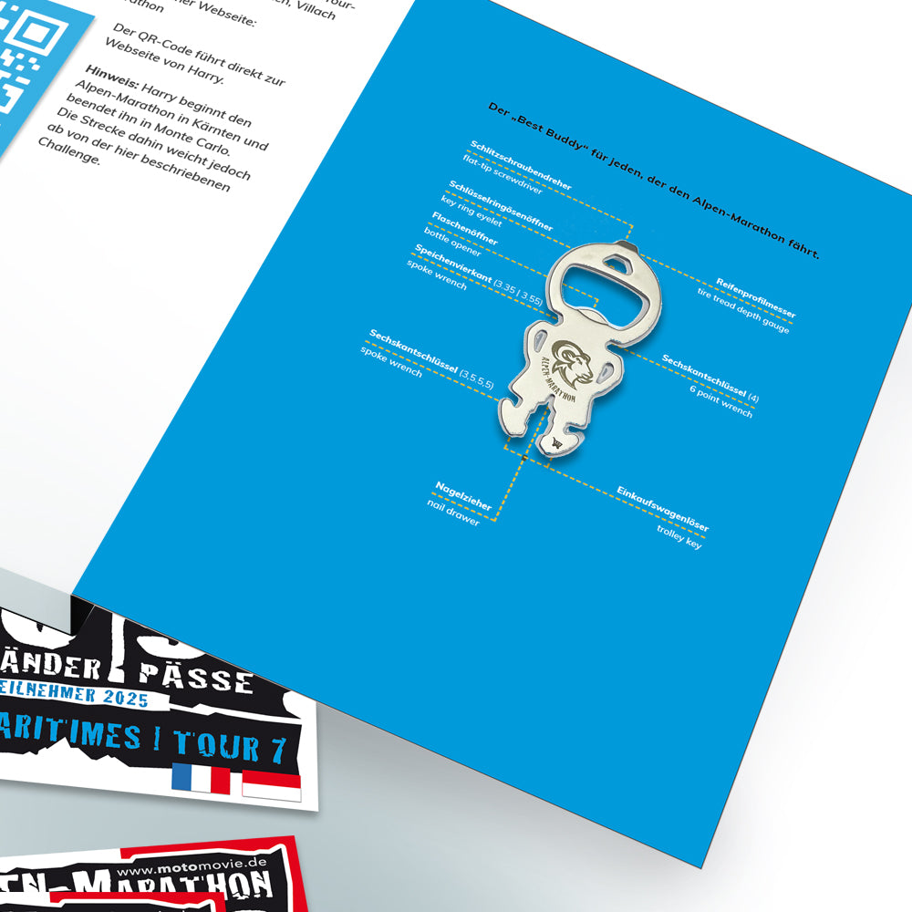 Alpen-Marathon Roadmap